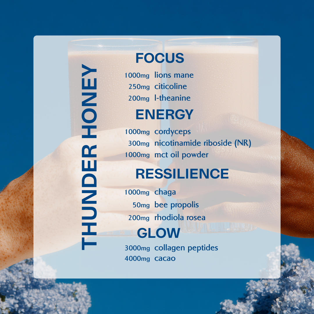 All-Day Energy. Clear Focus. No Crash.