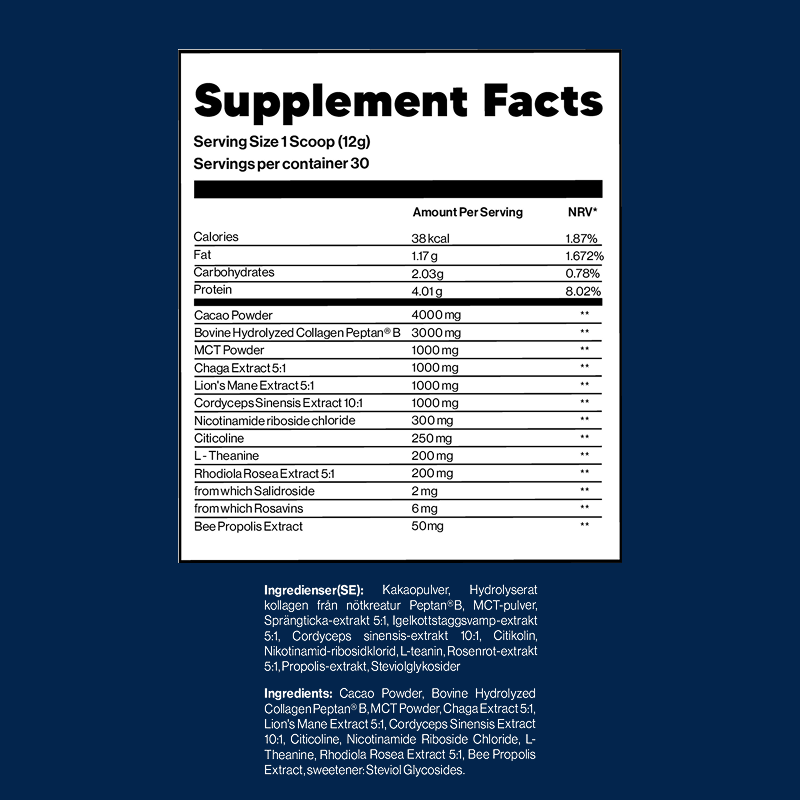 Thunder Honey Daylight