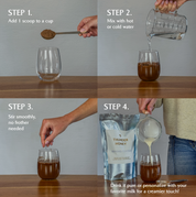 Thunder Honey Beyond Coffee