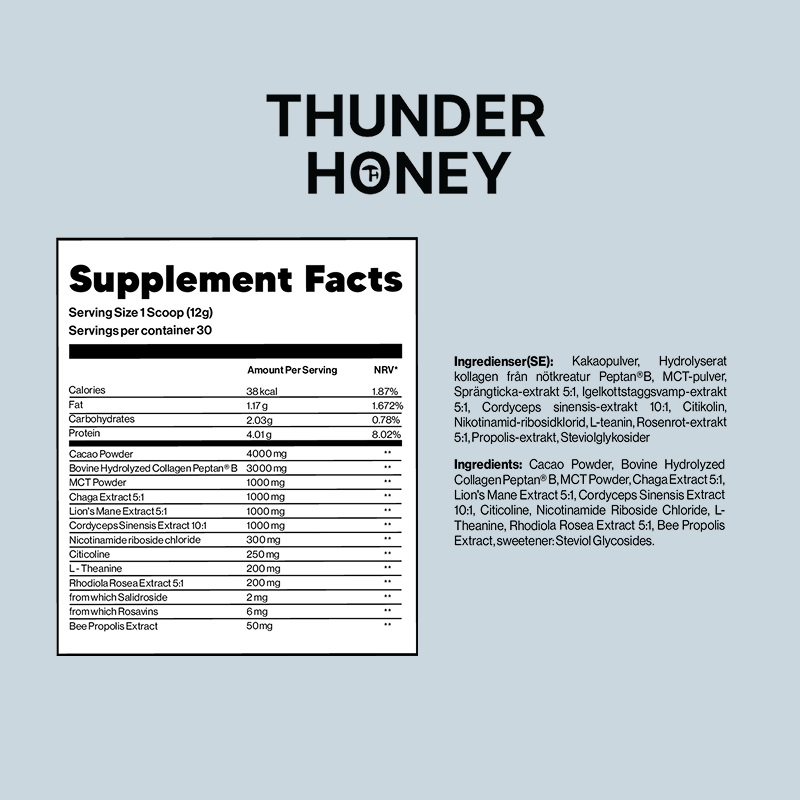 Thunder Honey Beyond Coffee