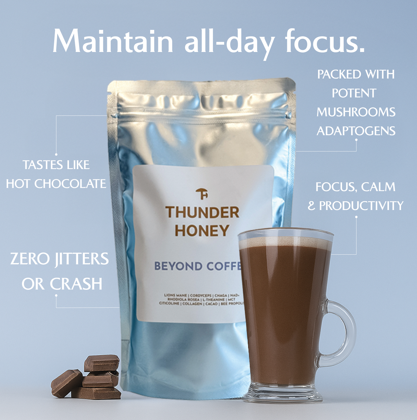 Thunder Honey Beyond Coffee